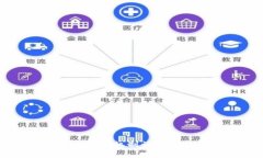 tpwalletdoge分红机制详解及