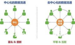 TPWallet是否支持ZSC链？全面