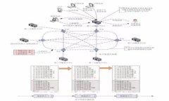 BitPay钱包使用教程：如何