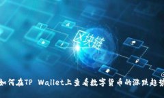 如何在TP Wallet上查看数字