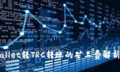 Title: TPWallet转TRC转账的矿