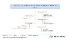 TPWallet登录地址是否可以更