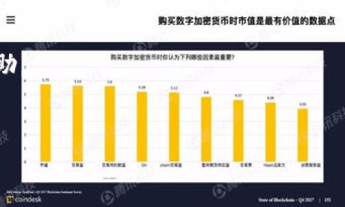 
为什么tpwallet进不去特别慢？探讨解决方法与策略

关键词
tpwallet, 使用慢, 解决方案, 策略/guanjianci

内容主体大纲
1. 引言
   - 什么是TPWallet？
   - TPWallet的使用场景和重要性
2. TPWallet访问速度慢的原因
   - 网络连接问题
   - 服务器问题
   - 应用程序自身的问题
3. 与其他钱包应用的对比
   - 同类产品的比较
   - 性能评价
4. 解决TPWallet访问缓慢的问题
   - 基础网络检查
   - 应用程序更新
   - 清除缓存与重置设置
   - 选择的服务器节点
5. TPWallet的使用策略
   - 有效设置与配置
   - 使用合适的网络环境
   - 定期清理无用数据
6. 常见问题解答（FAQ）
   - 常见问题与解决方案总结
7. 结论
   - 总结TPWallet的特点与使用建议

### 1. 引言
TPWallet是一个数字资产钱包，为用户提供了安全、便捷的数字货币存储和交易功能。随着数字货币市场的发展和壮大，越来越多的用户开始使用TPWallet进行交易和管理资产。因此，TPWallet的性能表现直接影响用户的使用体验。
本文将探讨TPWallet进不去或特别慢的原因，以及相应的解决方法和策略，帮助用户更好地使用TPWallet。

### 2. TPWallet访问速度慢的原因
#### 网络连接问题
网络连接问题是导致TPWallet访问速度慢的重要原因之一。当用户的网络环境不稳定或速度较慢时，就可能导致TPWallet的加载时间延迟。在城市的某些区域，尤其是偏远地区，网络信号可能较差，这直接影响服务器与用户之间的数据传输。

#### 服务器问题
在TPWallet的后台，服务器的性能和负载情况也会影响用户的访问速度。大量用户同时在线时，服务器的负载可能会增加，从而导致响应时间变慢。此外，如果服务器的配置较低，也可能在处理复杂的请求时出现性能瓶颈。

#### 应用程序自身的问题
TPWallet的软件版本或配置不当也可能导致应用性能下降。旧版本的软件可能存在诸多漏洞和性能问题，而设置不当，如过多的权限请求或数据同步问题，同样会影响访问速度。

### 3. 与其他钱包应用的对比
#### 同类产品的比较
在数字货币钱包应用市场上，有许多与TPWallet类似的产品，如MetaMask、Trust Wallet等。这些应用各有优劣，用户在选择时常常会考虑性能、稳定性和安全性等因素。

#### 性能评价
通过对比TPWallet与其他应用的性能数据，可以发现TPWallet在某些情况下可能表现不如对手，包括加载时间、交易速度等。这也鼓励了开发者努力应用，以提高用户满意度。

### 4. 解决TPWallet访问缓慢的问题
#### 基础网络检查
首先，用户应检查自身的网络连接，确认网络是否稳定，并尝试重启路由器、切换网络或使用有线连接。此外，测试其他网站或应用的加载速度，以确保不是网络整体问题。

#### 应用程序更新
确保TPWallet更新到最新版本，因为每次更新通常都会修复已知问题并提高性能。去应用商店搜索更新，并按照提示进行操作。

#### 清除缓存与重置设置
TPWallet可能会积累大量的缓存数据，这会影响应用性能。用户可以通过设置菜单找到清除缓存的选项，或直接卸载重装来重置设置，通常能解决一些性能问题。

#### 选择的服务器节点
有些钱包应用允许用户选择服务器节点，用户可以尝试切换至负载较低或速度较快的服务器节点，这样可以提升访问速度。

### 5. TPWallet的使用策略
#### 有效设置与配置
用户应仔细阅读TPWallet的设置选项，了解各项功能并根据自身需求进行配置。例如，调整推送通知设置可能会提高频繁使用时的响应速度。

#### 使用合适的网络环境
在使用TPWallet时，尽量选择稳定且快速的网络环境，如家庭宽带、4G/5G网络，避免在公共Wi-Fi环境下进行重要交易，以减少安全风险和连接不稳定问题。

#### 定期清理无用数据
定期清理TPWallet中的无用数据和历史记录，既能提升应用性能，又能提高用户体验。保持简洁干净的界面能帮助用户更高效地使用应用。

### 6. 常见问题解答（FAQ）
#### 常见问题与解决方案总结
在用户使用TPWallet的过程中，常常会遇到一些问题或疑惑，例如无法访问、速度慢等。本文后续将着重详细解答六个常见问题，以帮助用户更好地理解和使用TPWallet。

### 7. 结论
综上所述，TPWallet的访问速度慢通常由多种因素造成，用户可以通过网络检查、应用更新、合理配置等方式来改善这一问题。同时，在使用TPWallet时应定期检查和清理，以确保最佳的用户体验。通过这些策略，用户能够更高效、顺畅地使用TPWallet，享受数字资产带来的便利。

---

### 六个相关的问题详细介绍

#### 问题一：为什么TPWallet无法访问？
问题一：为什么TPWallet无法访问？
出现TPWallet无法访问的情况时，我们需要首先分析可能的原因。网络连接的质量是首要考虑的因素。如果网络信号不稳定或过弱，则会导致无法连接TPWallet。此外，还需检查TPWallet的服务器状态，是否因维护或故障而导致用户无法访问。建议用户访问TPWallet的官方网站或社交媒体，了解相关的通知。还有可能是由于应用程序本身的问题，例如未更新到最新版本或应用程序崩溃。用户应该尝试重启应用或更新到最新版本，以排除这些干扰因素。

另外，某些地区可能会因为政策安全等原因对数字货币相关应用施加限制，这可能导致用户无法正常访问TPWallet。在这种情况下，用户或许需要寻找可替代的访问方法，比如使用VPN。但需要注意，使用VPN可能影响网络速度，增加迟滞。因此，选择稳定速度较快的服务至关重要。

#### 问题二：如何提高TPWallet的访问速度？
问题二：如何提高TPWallet的访问速度？
要提高TPWallet的访问速度，用户首先需检查自己的网络状况，确保使用稳定、快速的连接。如果可能，建议使用有线网络连接而非无线信号，以减少信号干扰。此外，定期重启路由器也能释放网络带宽，有助于提高访问速度。

用户还应保持应用程序更新，因为每次更新通常会修复已知问题并可能引入性能能力。下载和安装最新版本后，打开TPWallet进行测试，以便验证访问速度是否提升。

为了进一步提高TPWallet的访问速度，用户可尝试设置，如清除缓存、重置应用设置等。长期使用后，缓存数据可能会积累，使得应用响应缓慢，定期清除即可缓解这一情况。

#### 问题三：TPWallet的服务器问题如何处理？
问题三：TPWallet的服务器问题如何处理？
TPWallet服务器的问题，用户通常无法直接干预，但可以采取一些措施来应对。例如，用户应关注TPWallet的官方社交媒体或网站，了解是否有服务器维护公告或故障信息。如果确实存在服务器问题，建议等待官方修复。

在等待和解决期间，用户可以尝试使用其他数字资产钱包作为替代，以确保资产安全不受影响。如果TPWallet的应用使用了多个服务器节点，用户可以尝试切换至负载较低的节点。通常应用设置中会提供相关选项。此外，对照其他用户反馈或针对TPWallet进行的网络性能测试观察应用的整体表现，也可帮助判断服务器状况。

#### 问题四：如何避免TPWallet访问时的安全风险？
问题四：如何避免TPWallet访问时的安全风险？
在访问TPWallet时，安全风险始终是用户需要关注的重点。为了确保安全，用户应使用复杂且不易被猜测的密码，同时建议启用两步验证功能，以增加额外的安全保障。在使用TPWallet的过程中，切勿在公共Wi-Fi环境下进行重要交易，因，无线网络安全性较低，容易滋生黑客攻击风险。

用户也应定期监控账户的活动记录，留意是否有任何异常交易，及时采取措施保护账户。在访问TPWallet的基础上，用户可以安装一些反病毒软件及网络监控工具，以确保未受到恶意软件的侵袭。

#### 问题五：TPWallet常见错误代码及解决方案
问题五：TPWallet常见错误代码及解决方案
在使用TPWallet时，用户可能会遇到一些特定的错误代码，这些代码通常能够提供一些关于问题的关键信息。例如，错误代码“500”常表示内部服务器问题，这通常是服务器双方的问题，用户需等待官方修复。此外，“401”表示授权失败，此时用户需要确认登录帐户的正确性或可能需要重新登录。

面对错误代码，“404”表示找不到页面，可能是URL问题或服务器页面更新等导致的，用户应查阅相关资料。对于“503”错误，也就是服务不可用，通常是因为服务器过载，用户也只能等待系统恢复。在处理这些错误代码时，建议用户及时查阅TPWallet的官方网站或社交媒体，以获得迅速的解决方案或进一步信息。

#### 问题六：如何获取TPWallet的用户支持？
问题六：如何获取TPWallet的用户支持？
TPWallet的用户支持通常可以通过多种渠道获取。用户可以访问TPWallet的官方网站，查找常见问题（FAQ）部分，了解自己可能遇到的问题及答案。此外，社交媒体平台如Twitter、Facebook等也是获取帮助的重要渠道，用户可以通过这些平台向TPWallet官方发起提问。

如果问题较为复杂或无法在网站或社交平台上找到解决方案，用户可以选择直接发邮件给TPWallet的客户支持团队。在询问中最好清晰地描述问题，包括遇到的错误代码、操作步骤等，客服能够更有效地提供帮助。

综上所述，通过访问TPWallet的官方渠道，用户能及时获得所需的支持与帮助，解决在使用过程中可能面临的挑战。

最终，希望以上内容对用户提升TPWallet的使用体验有所帮助。基于深入的分析和解决方案，用户能够更高效地进行数字资产管理与交易。
