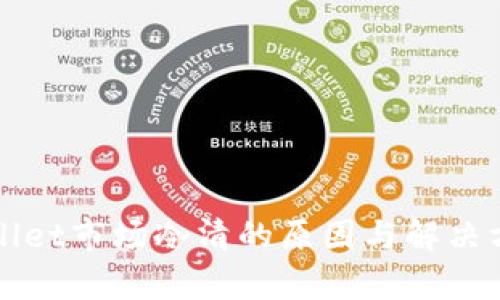 : TPWallet市场冷清的原因与解决方案分析