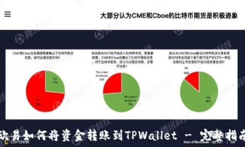   
欧易如何将资金转账到TPWallet - 完整指南