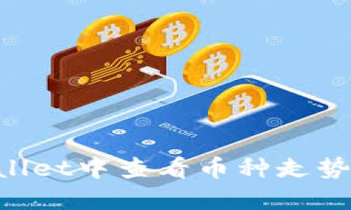如何在TPWallet中查看币种走势图：全面指南