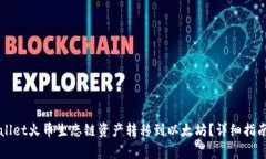 如何将TPWallet火币生态链资
