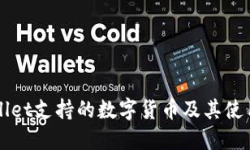 TPWallet支持的数字货币及其使用指南