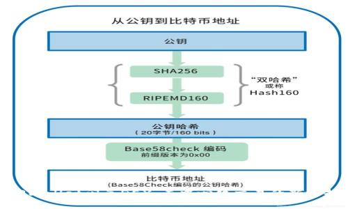 TPWallet闪兑DEX：去中心化交易的新选择