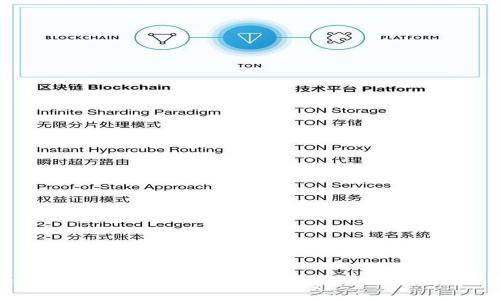 如何在TPWallet中取消流动性并管理您的资产