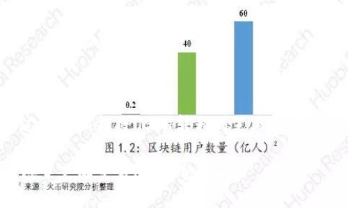 注意：以下内容是关于如何通过tpwallet将USDT转移到芝麻交易所的指导，同时包含相关的信息。

如何通过TPWallet将USDT转账至芝麻交易所：完整指南