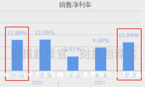 TPWallet币价及市场分析：最新动态与未来趋势