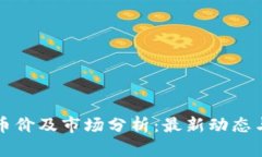 TPWallet币价及市场分析：最