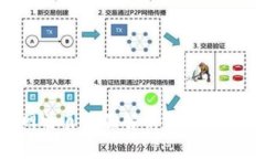 TPWallet官网首页全面解析：