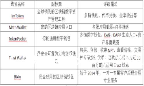 如何保护tpwallet账户安全：防止资金被盗的重要措施