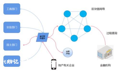 TPWallet助记词登录指南：一步步教你安全登录区块链钱包