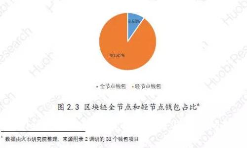 TPWallet闪兑不到账的解决办法与常见问题解析