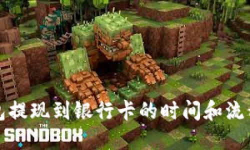 TP钱包提现到银行卡的时间和流程详解