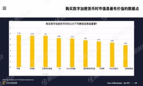 

如何用TPWallet加入资金池：完整指南
