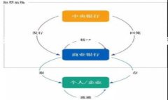 如何在TPWallet Low B中顺利提