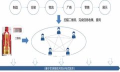 如何将TPWallet资产安全转移