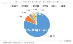 如何找到TPWallet地址的用户位置？TPWallet, 用户位