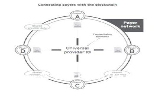 : 如何创建和管理TPWallet账号及密码