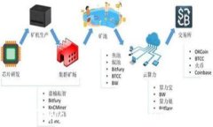 如何在TPWallet中购买USDT：完整指南