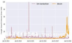 TP Wallet服务不可用修复指南： troubleshooting实用技