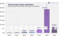 TPWallet最新更新内容详解与