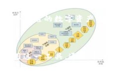 TPWallet如何使用和中文使用