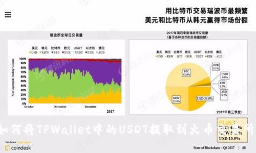 如何将TPWallet中的USDT提取到火币交易所？