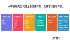 TPWallet: 一站式数字资产管理平台详解