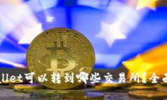 TPWallet可以转到哪些交易所？全面指南