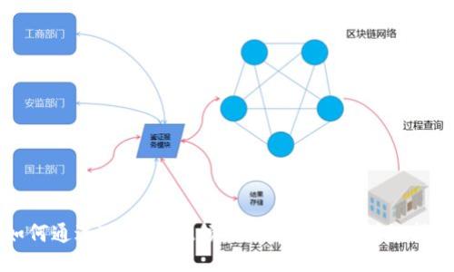 如何通过TPWallet领取Poorb空投：详细指南