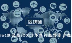 TPWallet涨幅榜：2023年热门