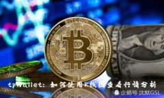 tpwallet: 如何使用K线图查看行情分析
