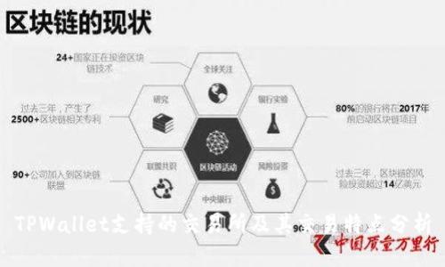 TPWallet支持的交易所及其交易特点分析