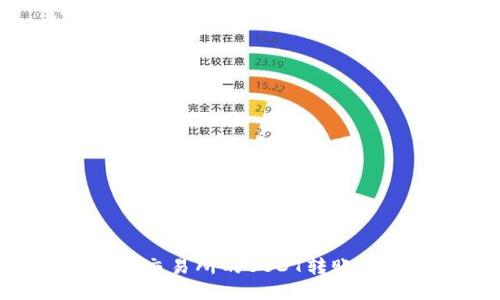 如何将火币交易所的USDT转账到TPWallet
