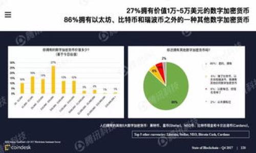   如何下载和使用TPWallet：全面指南 / 
 guanjianci TPWallet下载, TPWallet使用, TPWallet特点, 数字钱包 /guanjianci 

### 内容主体大纲

1. **什么是TPWallet？**
   - TPWallet的定义和功能
   - TPWallet的工作原理
   - TPWallet的核心优势

2. **如何下载TPWallet**
   - TPWallet的官方来源
   - 下载步骤（Android、iOS、桌面版）
   - 安装TPWallet的注意事项

3. **TPWallet的基本设置**
   - 创建账户流程
   - 钱包设置与安全性
   - 如何备份和恢复钱包

4. **TPWallet的功能介绍**
   - 资产管理
   - 交易功能
   - 跨链交换功能

5. **常见问题的解决方法**
   - 下载或安装过程中常见问题
   - 使用TPWallet的常见问题
   - 如何联系技术支持

6. **TPWallet的前景**
   - 数字钱包市场现状
   - TPWallet的未来发展方向
   - 用户如何利用TPWallet提高投资效率

### 内容详细内容

#### 1. 什么是TPWallet？

TPWallet是一个专注于数字资产管理和交易的加密钱包，旨在为用户提供安全、便捷的服务。它不仅支持多种数字货币的存储和管理，还具有强大的交易功能。用户可以在TPWallet上轻松进行资产的购买、出售和交换。

TPWallet的工作原理基于区块链技术，用户的钱包由加密私钥保护，确保用户资产的安全。TPWallet支持多个公链和私链，使用户能够在一个平台上管理不同类型的资产，极大地方便了跨链交易。

TPWallet的核心优势在于其安全性、用户友好的界面和极高的交易速度。这使得TPWallet成为越来越多加密货币爱好者的首选数字钱包。

#### 2. 如何下载TPWallet

##### 2.1 TPWallet的官方来源

下载TPWallet时，建议用户只从官方网站或官方应用商店获取应用程序，以确保下载的版本安全可靠。用户可以在TPWallet官方网站找到下载链接，并根据自己的设备类型选择合适的版本。

##### 2.2 下载步骤（Android、iOS、桌面版）

2.2.1 安卓设备下载步骤
1. 打开Google Play商店。
2. 在搜索栏输入“TPWallet”。
3. 找到应用后点击“下载”，并按照提示完成安装。

2.2.2 iOS设备下载步骤
1. 打开App Store。
2. 在搜索栏输入“TPWallet”。
3. 找到应用后点击“获取”，并根据提示安装。

2.2.3 桌面版下载步骤
1. 访问TPWallet官方网站。
2. 在页面上找到“下载”选项，点击进入。
3. 根据操作系统下载对应版本，安装过程跟随向导完成。

##### 2.3 安装TPWallet的注意事项

在安装TPWallet时，用户需确保设备的操作系统是最新版本，以避免可能的兼容性问题。此外，用户应仔细检查下载来源，确保是官方提供的版本，以防下载恶意软件。

#### 3. TPWallet的基本设置

##### 3.1 创建账户流程

创建TPWallet账户的过程非常简单。用户在安装完成后，打开应用程序，点击“创建新钱包”。系统会引导用户设置密码和安全问题。这些设置可以增强您钱包的安全性，确保资产不被盗取。

##### 3.2 钱包设置与安全性

3.2.1 安全设置
TPWallet提供了多种安全设置选项，包括两步验证和指纹识别功能。用户可以根据个人需求选择合适的安全方式。

3.2.2 备份与恢复
为防止手机丢失或钱包损坏，用户应该定期备份私钥和助记词。TPWallet会在用户创建账户时生成这些信息，并建议用户将其保存在安全的地方。

##### 3.3 如何备份和恢复钱包

在TPWallet中，用户可以通过以下方式备份钱包：
1. 确保已经访问钱包设置。
2. 点击“备份钱包”并按照提示记录助记词。
恢复钱包时，用户只需在主界面选择“导入钱包”，然后输入助记词，系统将自动恢复用户的资产和交易记录。

#### 4. TPWallet的功能介绍

##### 4.1 资产管理

TPWallet允许用户在一个界面中管理多种数字资产。用户可以随时查看资产总值和各类别的详细信息，方便进行投资决策。

##### 4.2 交易功能

4.2.1 交易的简单步骤
用户在TPWallet中进行交易非常简单。用户只需选择要交易的数字货币、输入金额和接收地址，确认后即完成交易。

4.2.2 交易费用说明
TPWallet的交易费用相对较低，且用户在交易时可以选择不同的手续费等级，以加快交易速度。

##### 4.3 跨链交换功能

TPWallet支持用户直接在不同链之间进行资产交换，极大地方便了资产的灵活管理。用户只需遵循简单的步骤，便可实现高效兑换，节省时间和成本。

#### 5. 常见问题的解决方法

##### 5.1 下载或安装过程中常见问题

很多用户在下载或安装TPWallet时，会遇到各种问题，如无法下载或安装失败。解决这些问题的第一个步骤是检查网络连接，其次是确保设备的存储空间充足。

若仍无法解决，用户可以尝试卸载原有版本并重新下载安装，确保下载来自于TPWallet的官方网站或官方应用商店。

##### 5.2 使用TPWallet的常见问题

在使用TPWallet过程中，用户可能会遇到资产无法显示、交易延迟等问题。建议用户首先检查网络连接，同时确认资产网络状态是否正常。如果问题仍然存在，可尝试重启应用程序。

##### 5.3 如何联系技术支持

如果用户在使用TPWallet过程中遇到无法解决的问题，可以通过TPWallet的官方网站找到技术支持联系方式。TPWallet提供多种支持渠道，包括电子邮件和在线客服，确保用户可以及时得到帮助。

#### 6. TPWallet的前景

##### 6.1 数字钱包市场现状

数字钱包的市场正在快速增长，随着更多用户接受数字资产和区块链技术，市场需求日益增加。TPWallet作为其中一项重要的技术产品，随着市场的变化不断进行更新与迭代，保持其竞争力。

##### 6.2 TPWallet的未来发展方向

TPWallet未来的发展将专注于增加更多功能和提升用户体验，如增强安全性、丰富资产种类和交易流程。开发团队还将考虑引入更多的用户反馈，以便改进现有产品。

##### 6.3 用户如何利用TPWallet提高投资效率

用户可以通过TPWallet的多功能特性实现全面的资产管理，及时把握市场变化，提高投资决策的效率。合理利用TPWallet提供的各项工具，能帮助用户在数字货币领域进行有效的投资。

### 相关问题

1. TPWallet支持哪些类型的数字货币？
2. 如何进行TPWallet的资产转账？
3. TPWallet与其他数字钱包有什么不同之处？
4. TPWallet的安全性如何保障？
5. 如何设置TPWallet的交易通知？
6. TPWallet的社区和开发者支持情况如何？

每个问题都可以进一步拓展，增加详细的介绍和应用场景。内容总字数可根据需要进行调整。