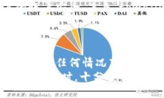 tiaotitpwallet为何要手机验证码？揭秘安全性与用户