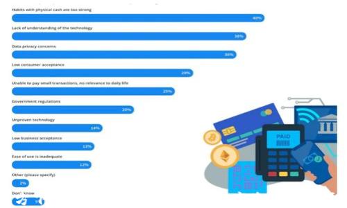 
官方下载TPWallet: 一站式数字资产管理平台