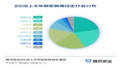 如何将TP钱包中的数字货币转移到币安钱包：详细